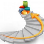 Sharing|About the quality of the backtracking "those things",Let's have a good chat……